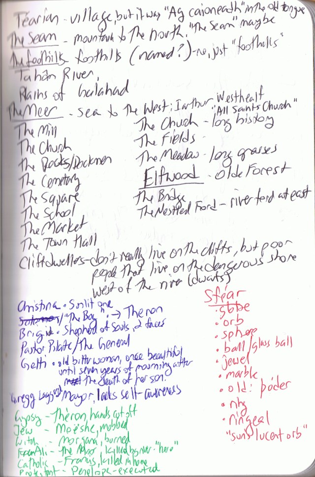 Character Cheat Sheet