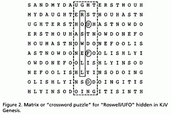 Bible Code