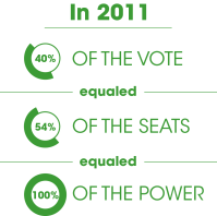 democratic_reform_en_1