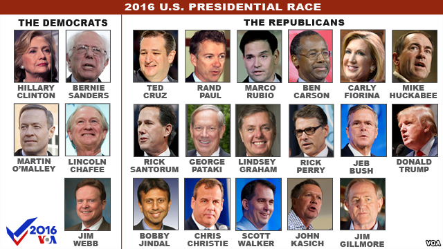 2016-presidential-candidates